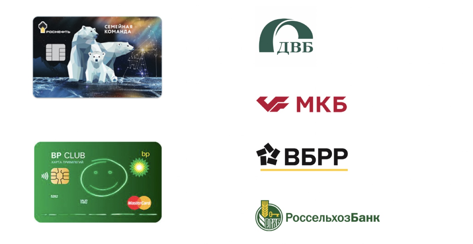 Loyalty cards & partner banks: DVB, MKB, VBRR, RSHB