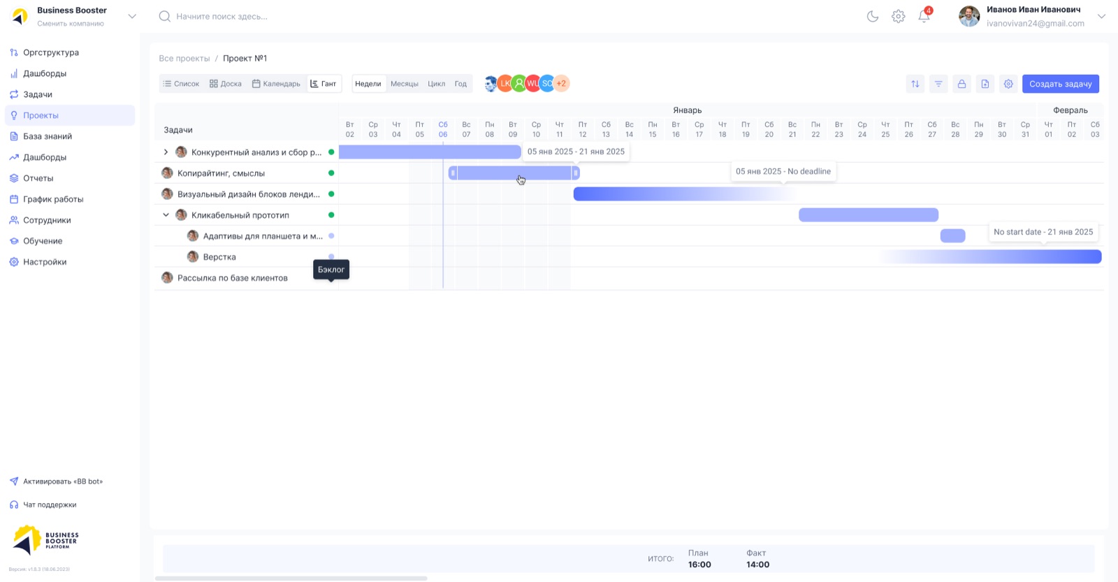 Projects: Gantt chart
