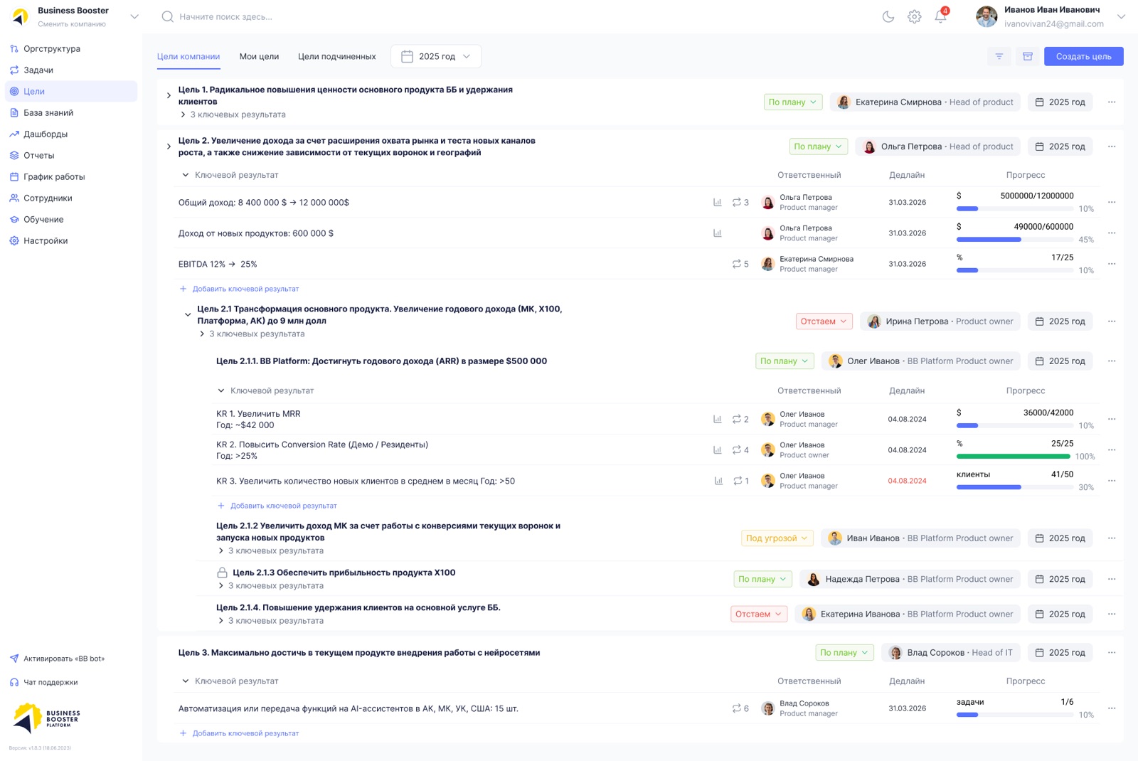 Company goals (OKR)