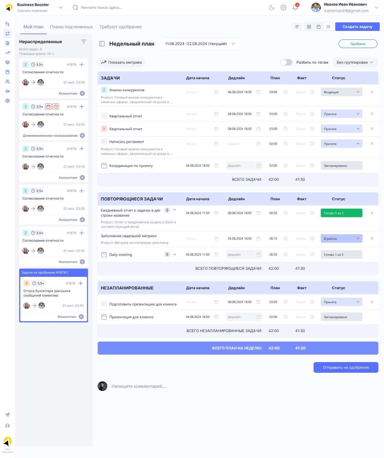 Tasks: weekly plan