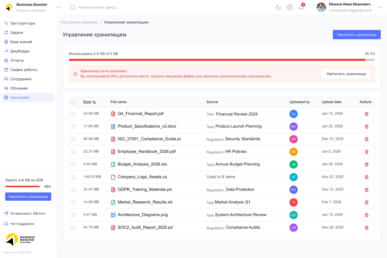 Storage management